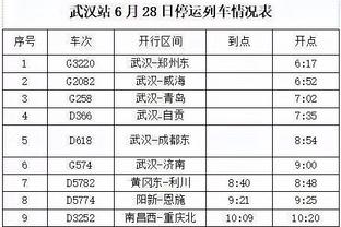 Toàn diện nhưng xúc cảm không tốt! Fangshu 12 trong 3&3 trong 7 2 được 12 điểm 5 bảng 9 giúp 2 phá vỡ